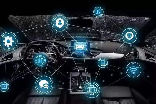 2025年實(shí)現(xiàn)L3自動(dòng)駕駛技術(shù)的規(guī)模量產(chǎn)是否現(xiàn)實(shí)？